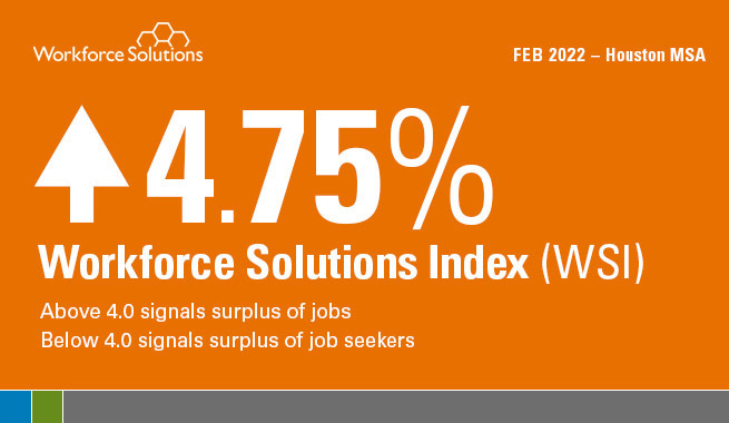 Up 4.75% Workforce Solutions Index (WSI)