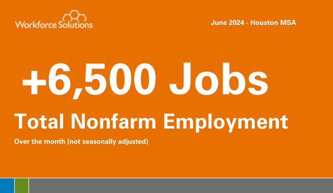 +22,000 Jobs