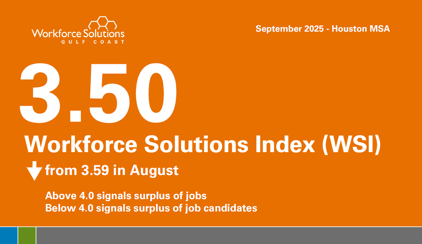 Workforce Solutions Index