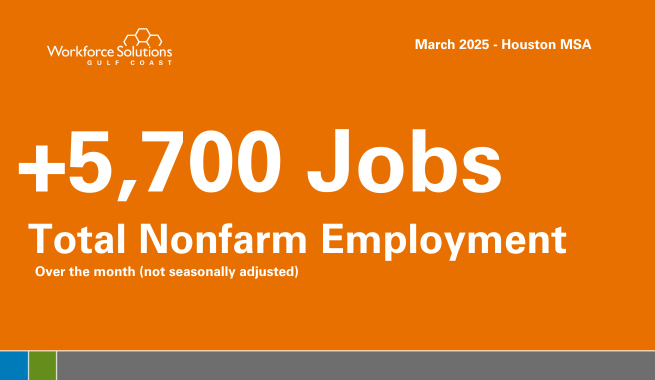 +22,000 Jobs