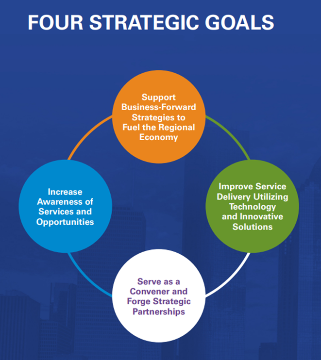 Strategic Plan